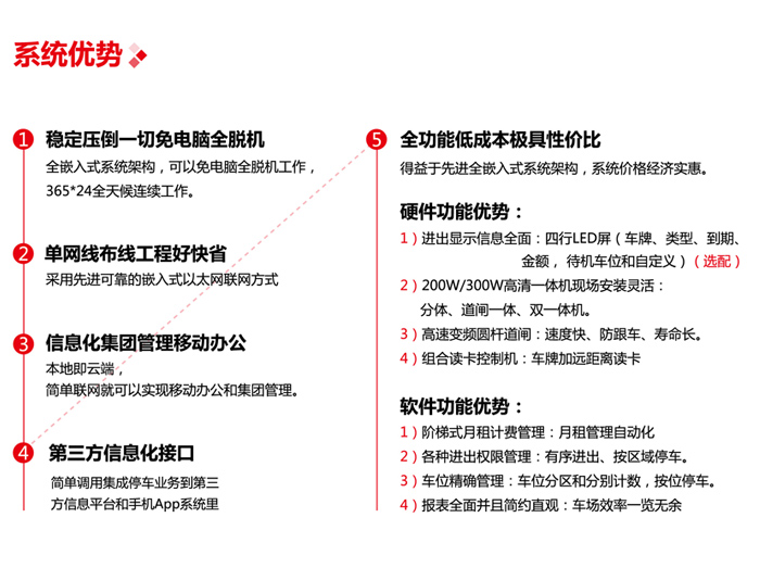 簡(jiǎn)約版車牌信息化停車管理系統(tǒng)圖片